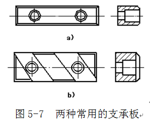 和轴承小白一起学习常见的定位方式及其定位元件