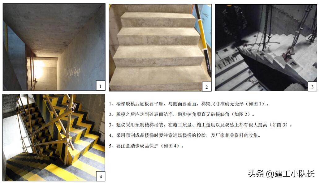 国企建筑质量标准化图集（图文并茂），主体结构、装饰装修工程