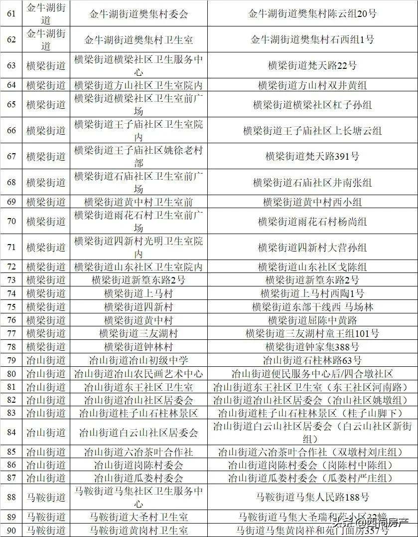 南京一夜,南京温度!930万人共同见证