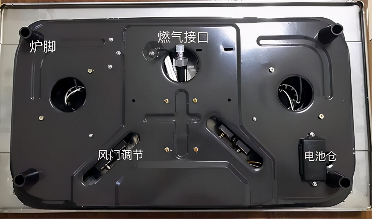 燃气灶风门调节图解 煤气灶调节风门-诚智百科网