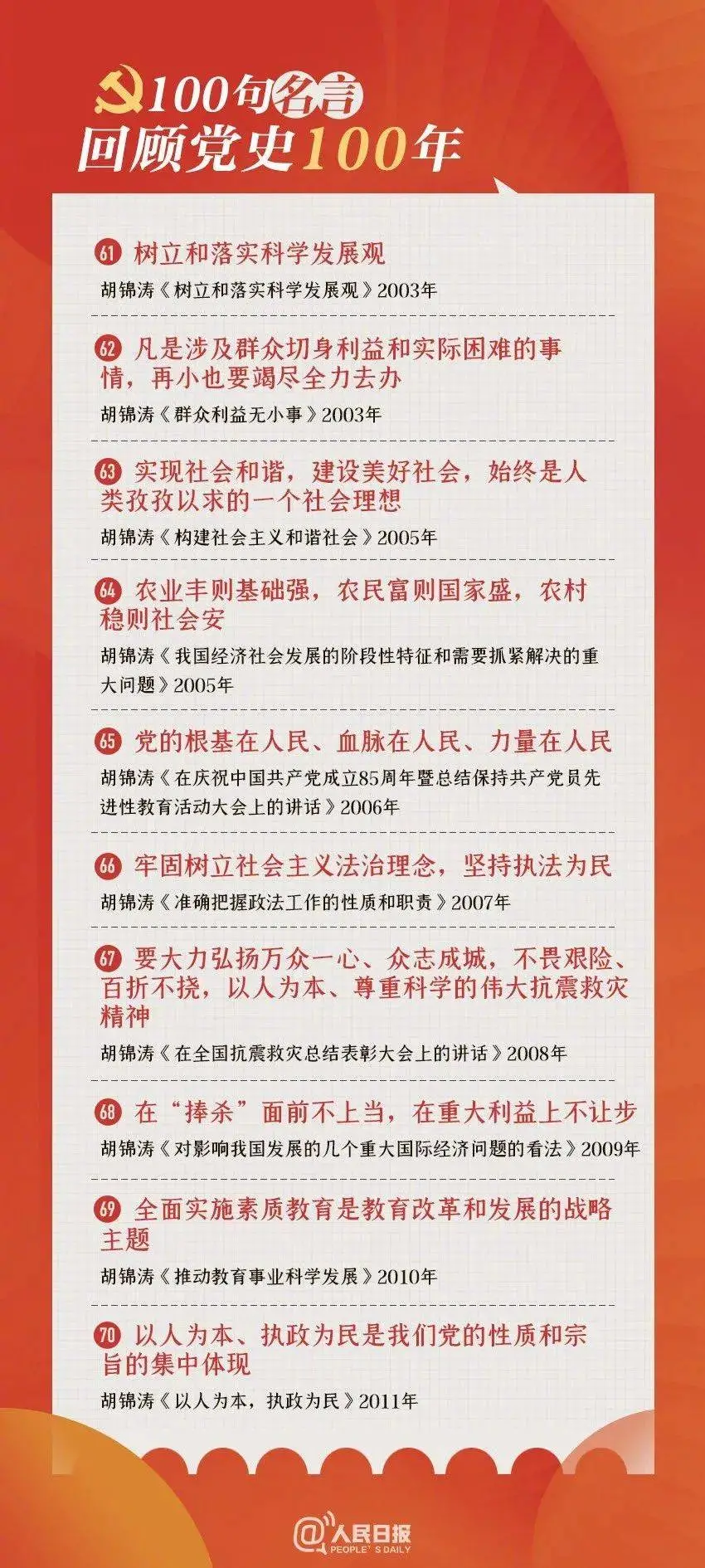 学党史丨这100句名言，哪句你最熟悉？