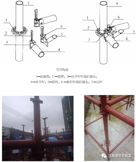 施工现场安全标准化如何做？这份施工手册请收好