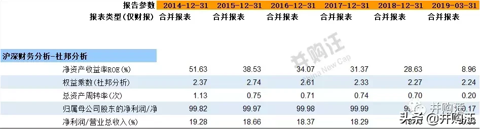 海澜之家：30亿转债+5年股份回购，估值底部的选择？