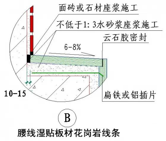 干货！50张施工节点详图，详解装饰装修施工工艺标准