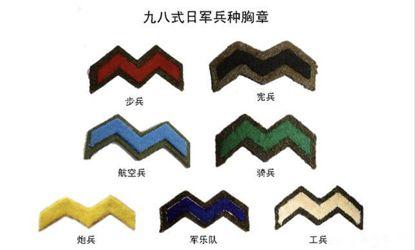 侵华日军的胸前，为什么有个显眼的大“M”？