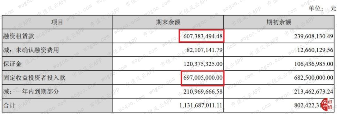 穷气外露的和佳股份：股价跌掉九成，经营现金流连负6年