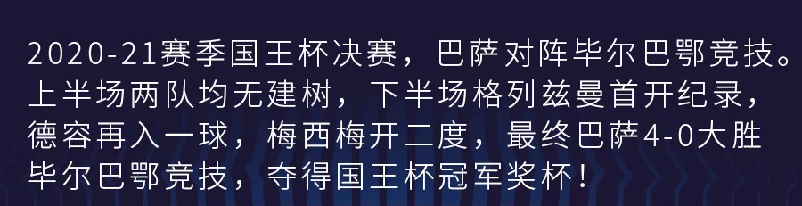 巴萨和毕尔巴鄂竞技展开国王杯之战(国王杯决赛巴萨4-0毕尔巴鄂竞技，收获赛季第一冠)