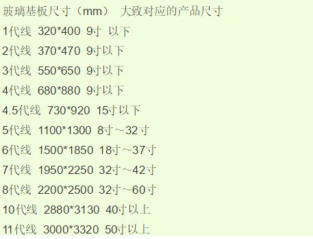 8K贵有贵的道理(8K贵有贵的道理，一文带你了解真正的8K)