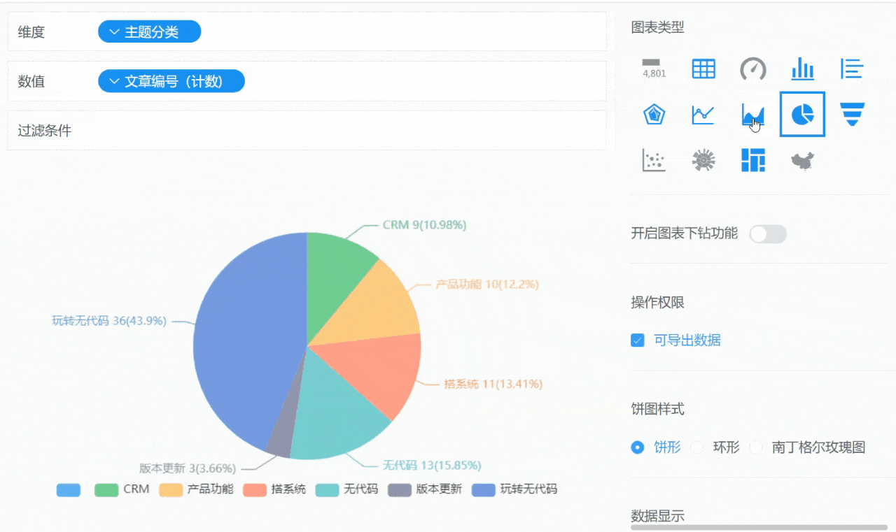 怎样设计好用的调查问卷？