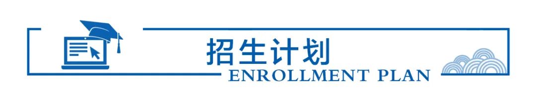 2022年单独招生、综合评价招生计划3550人，济宁职业欢迎你