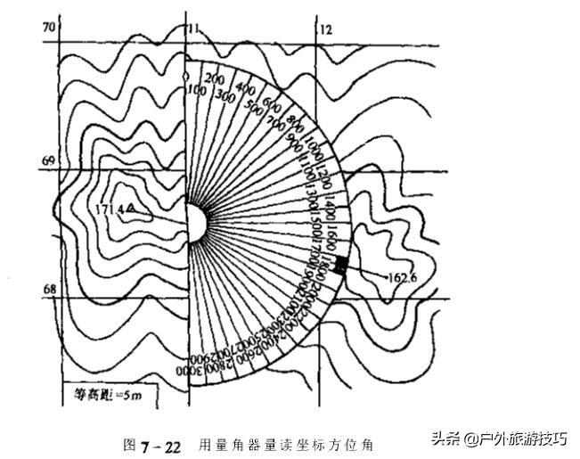 北坐标东坐标是x还是y（什么是北坐标东坐标）-第23张图片-巴山号