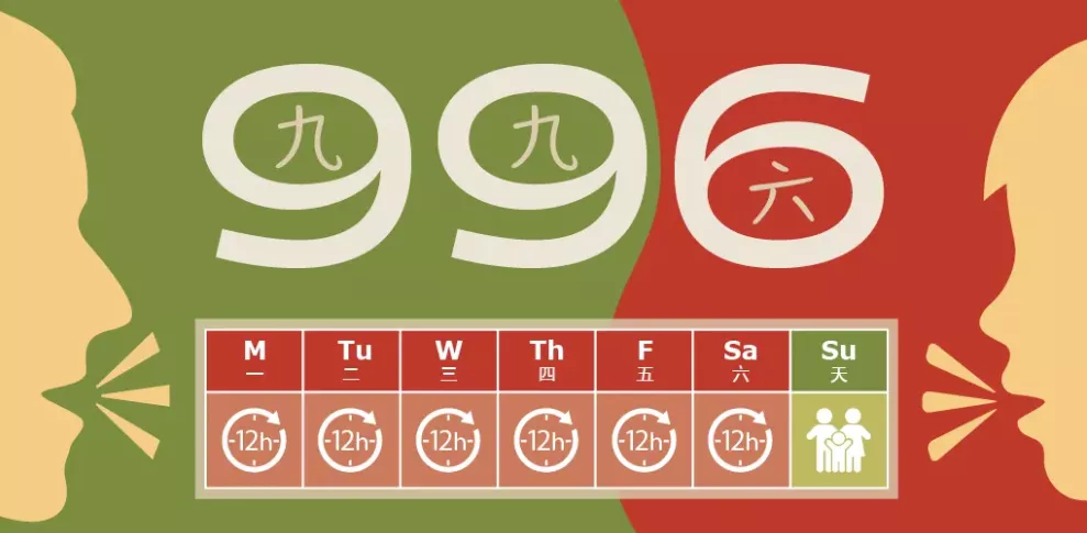 字节开启1075工作制！加班需申请，最多3小时
