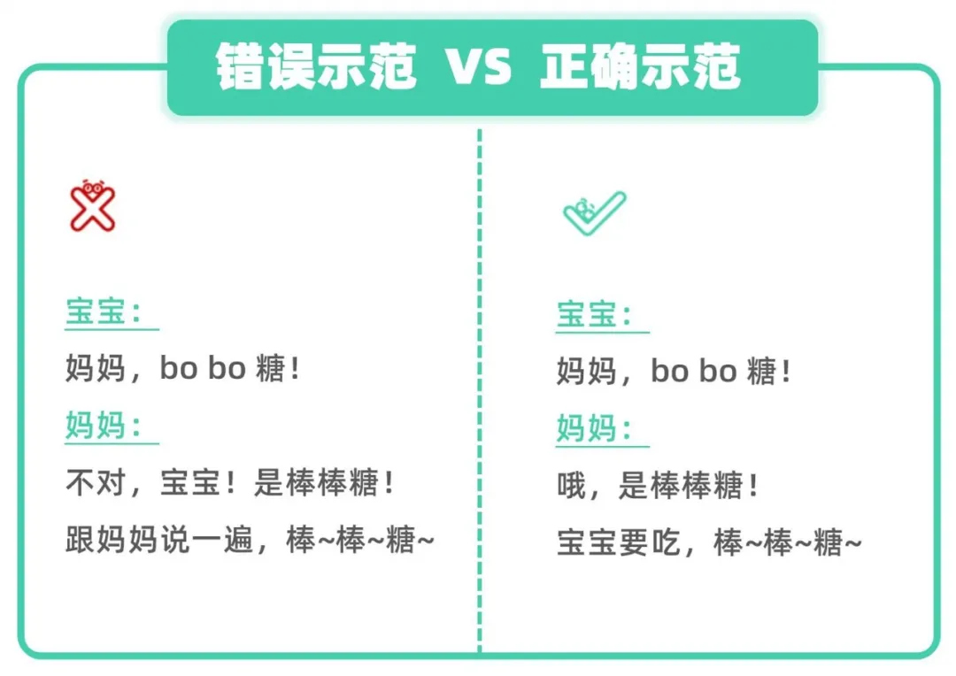 宝宝很聪明，就是说话晚、说不清？讲真，“元凶”可能是家长