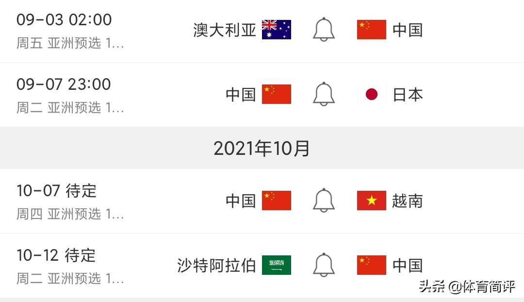 男足亚预赛三月五号几点直播（世界杯亚洲区12强赛焦点比赛，CCTV5直播！国足有望迎来开门红）-趣拿体育