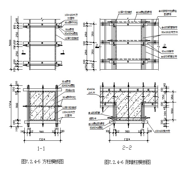 结构模板、支撑体系在建设施工中的应用