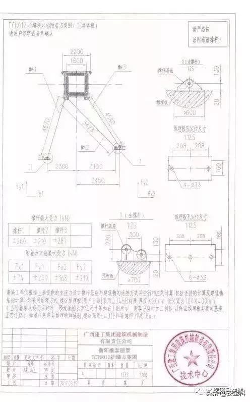 塔吊安全隐患全方位安全检查总结！图文并茂