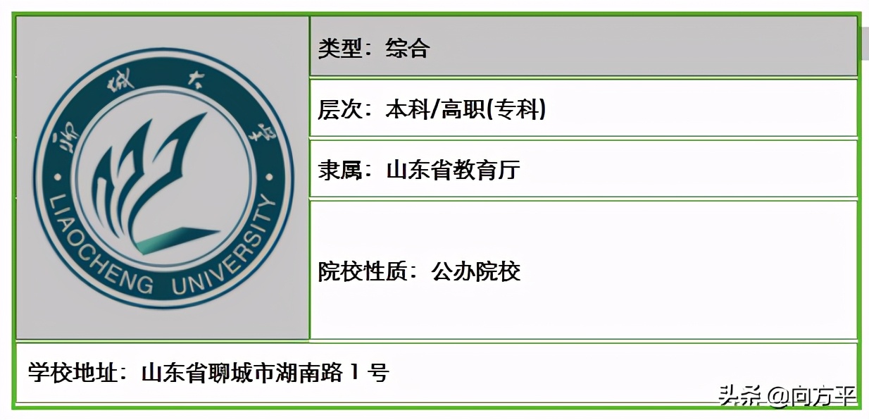 山东省内原来有48所高校招生美术类考生，总有一所大学适合你