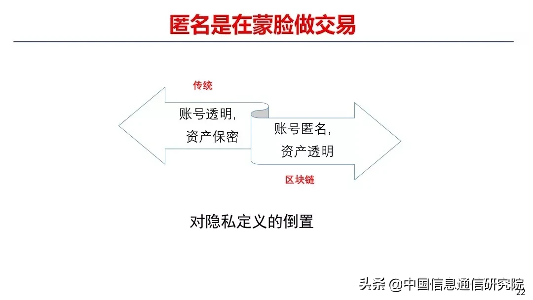 中国信通院何宝宏：疫情之下，区块链如何助力公益平台建设 | 风向TALKS