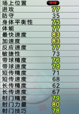 实况足球8中国风暴超级联赛(实况足球10甲A辽小虎，青春风暴战江湖，引无数少男少女尽折腰)