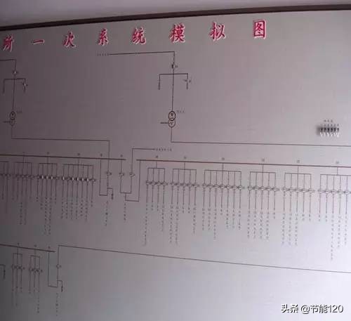 电气设备安装之设备间图解