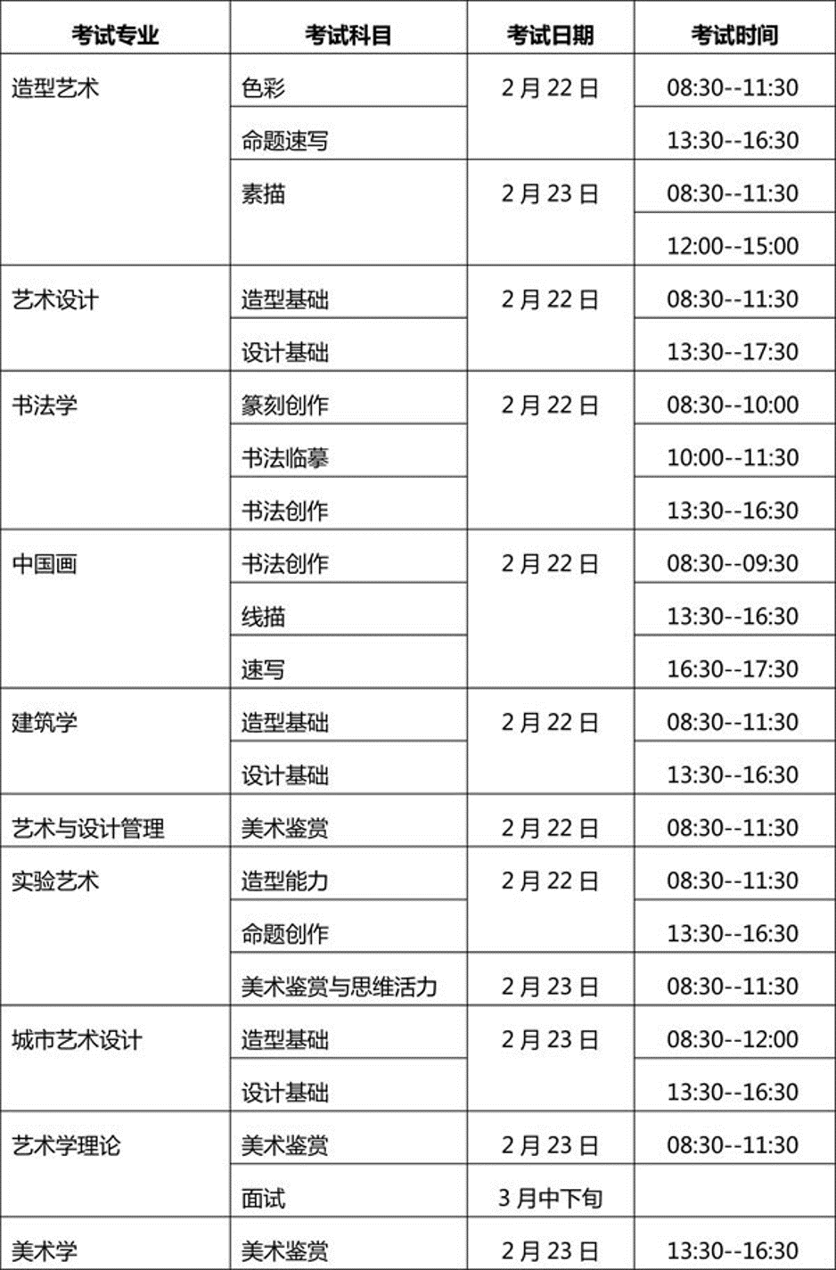 美术高校——八大美院-中央美术学院