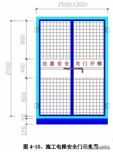 建筑工程安全生产标准化图集，您需要吗？