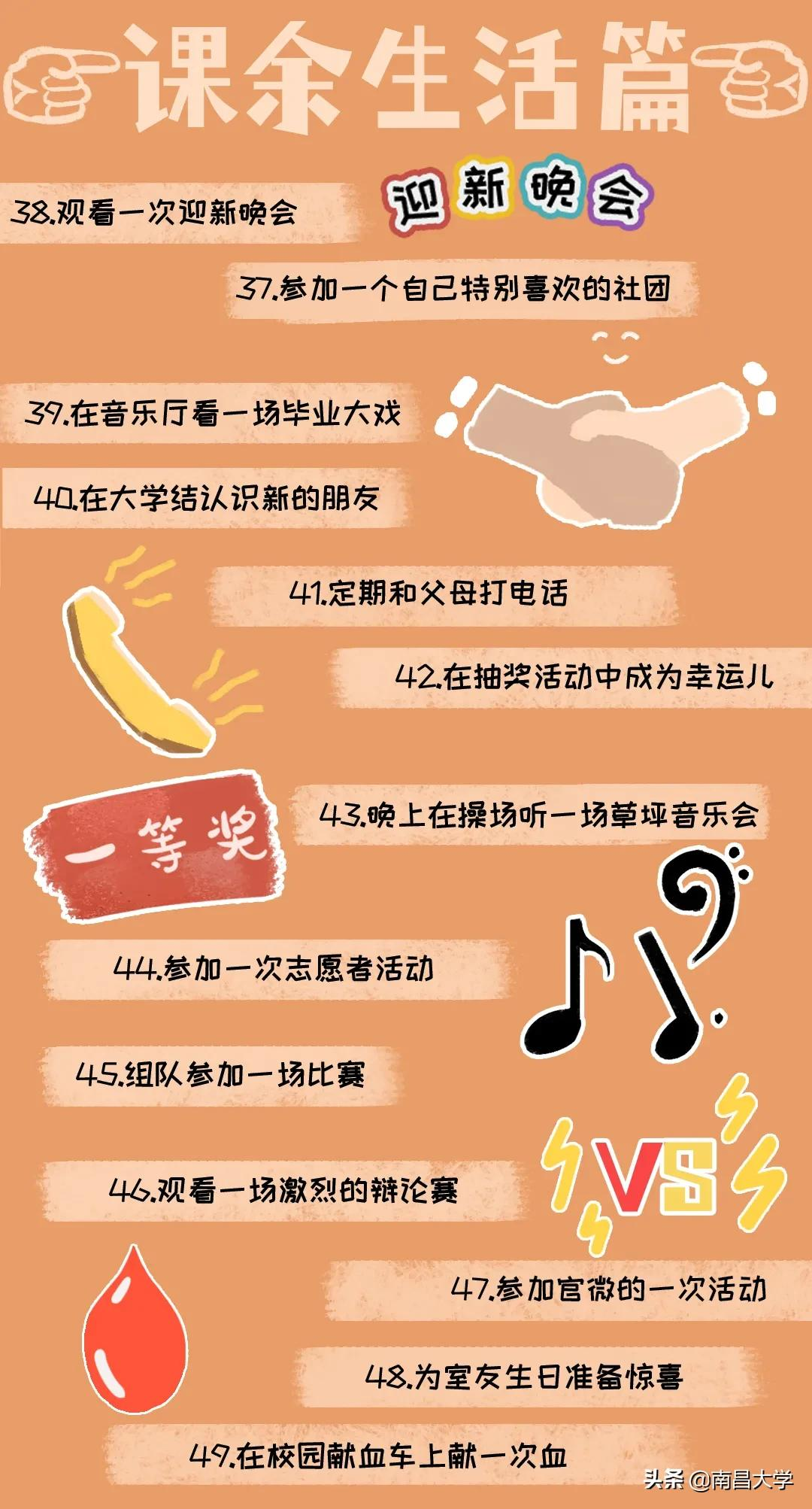 来南昌大学，这些事你都打卡了吗？