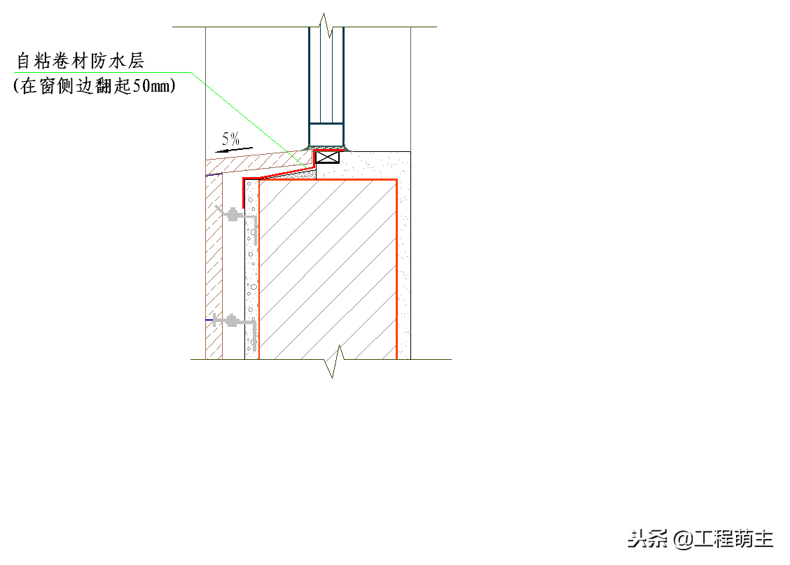 外墙干挂石材节点施工工艺、湿贴灌浆花岗岩石材施工节点做法！