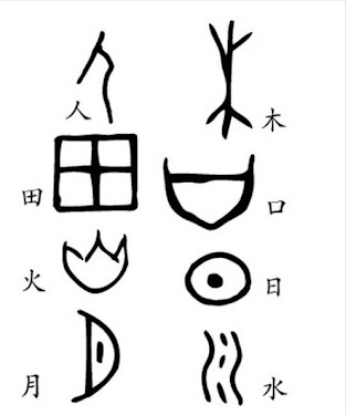 画图又不是中国人的专利,我们没有像半岛某国一样,把东西都说成是自己