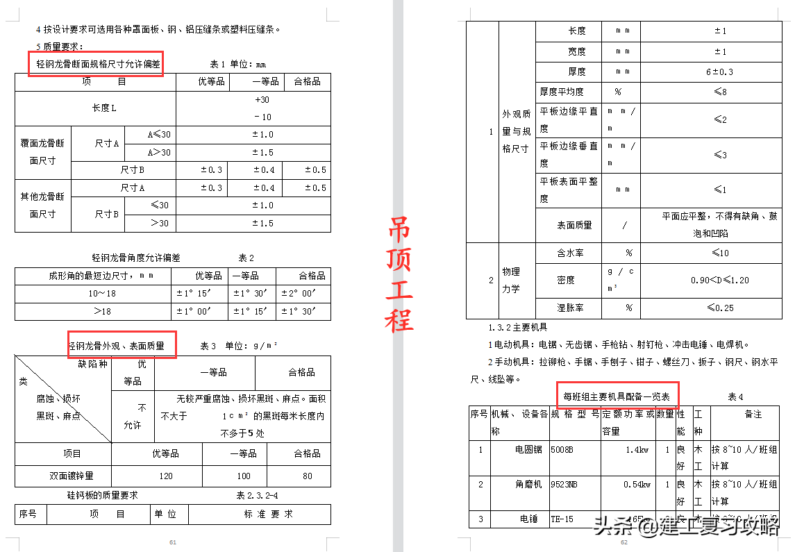 装饰装修不好做？472页装饰装修施工工艺大全，超多实例图分析