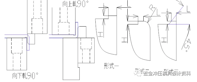 超详细！！五金模具组件及工程结构设计