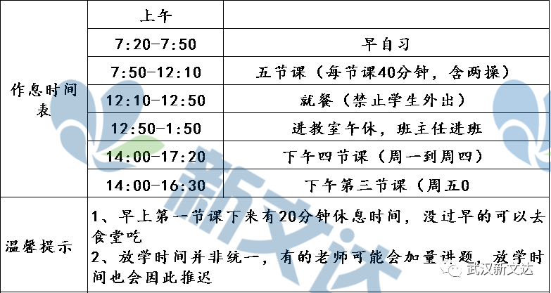 原来“资优生”的暑假是这样过的！附各初中作息时间表