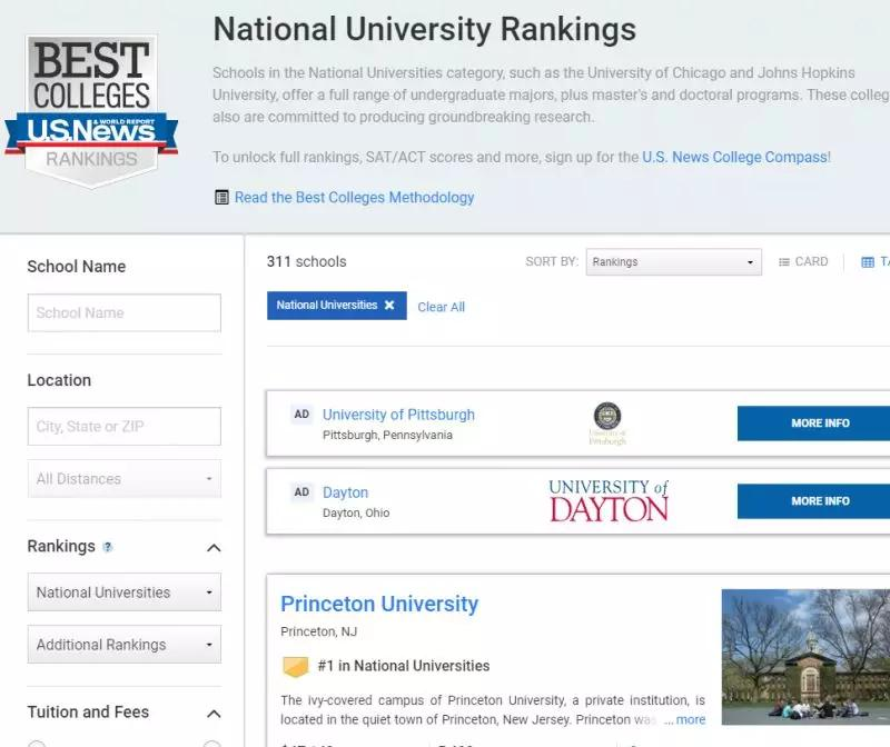 常春藤盟校藏了哪些不为人知的艺术设计专业？
