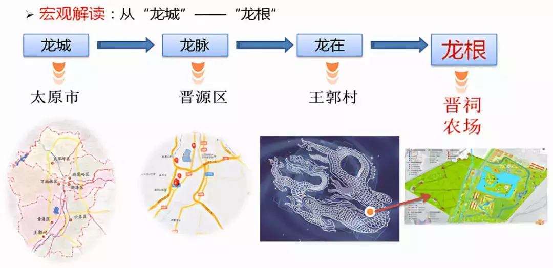 风水在旅游开发到景观建筑落地中的运用！