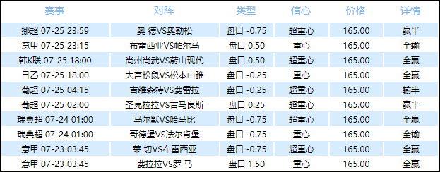 英超为什么只有38轮(英超38轮终结局三场保级战会有怎样的走向呢？)