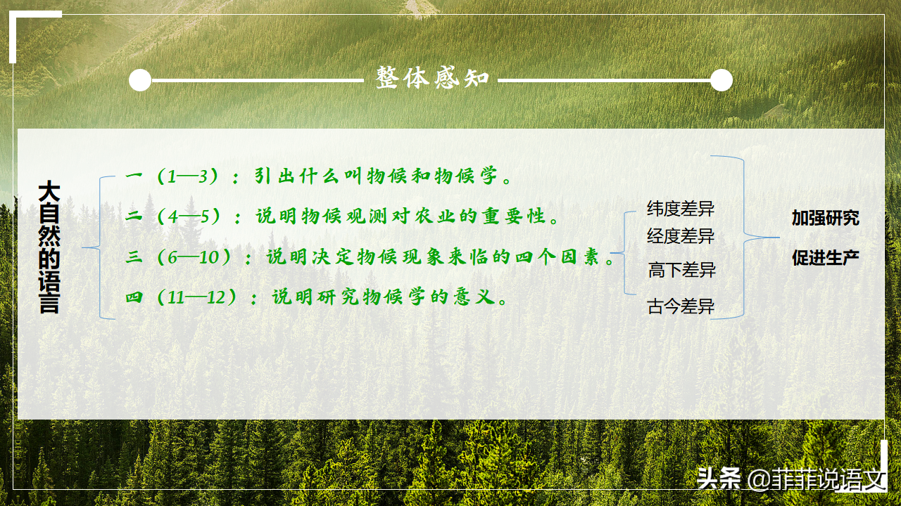 八年级下册第5课《大自然的语言》详细笔记。看看说明文该怎么学