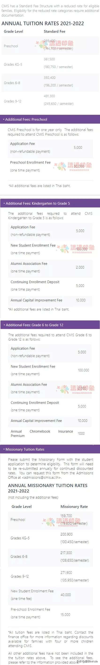 清迈32所国际学校、双语学校、私立学校、幼儿园2021年度大全