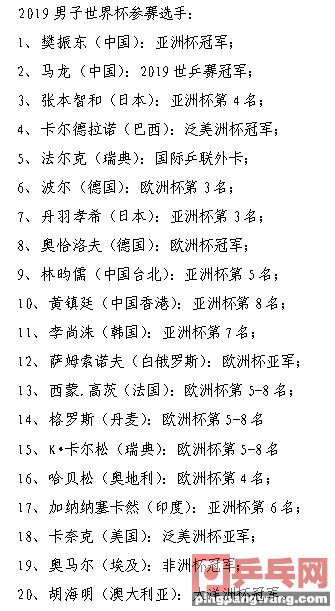 2019世界杯足球赛时间哪天(世界杯11月29日开赛预告，马龙周末加训刘国梁赞赏，与樊振东参赛)