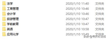 「转发+收藏」2020上饶师范学院专升本考试大纲汇总