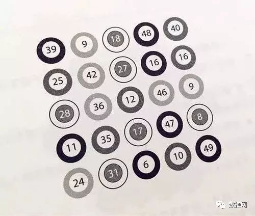 读《会计，也可以年薪百万》有感