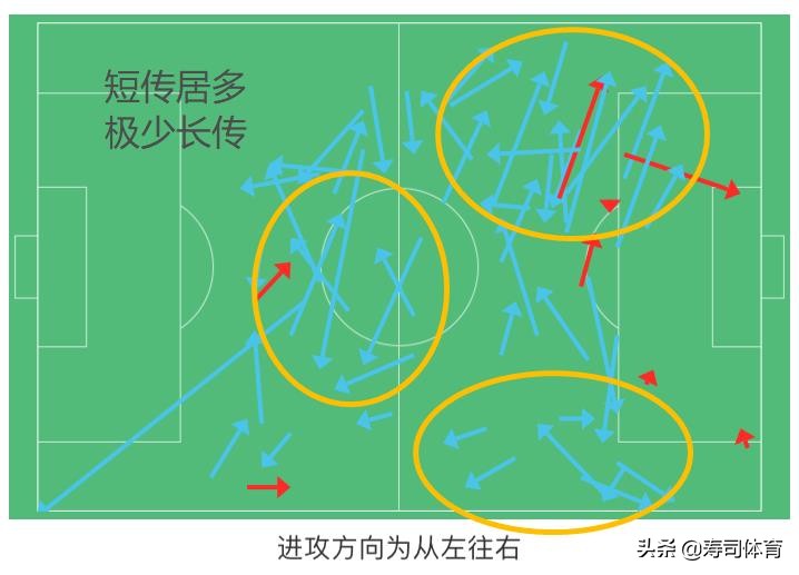 齐达内钟爱4-3-3(深度｜皇马菱钻中场的核心：他让齐达内成为一代名帅)