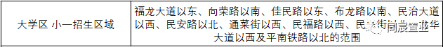 事关录取！深圳学区概念划分不清，小心被分流！（上）