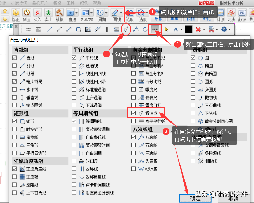 如何预测股价目标位，涨跌目标预测法之“解消点”帮你寻找