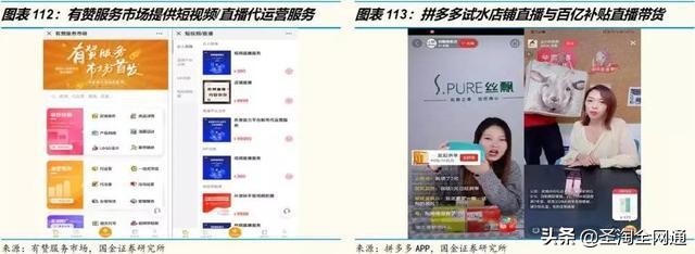 圣淘全网通：从淘宝直播洞察电商的下一个十年