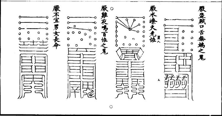 《太上密法镇宅灵符》