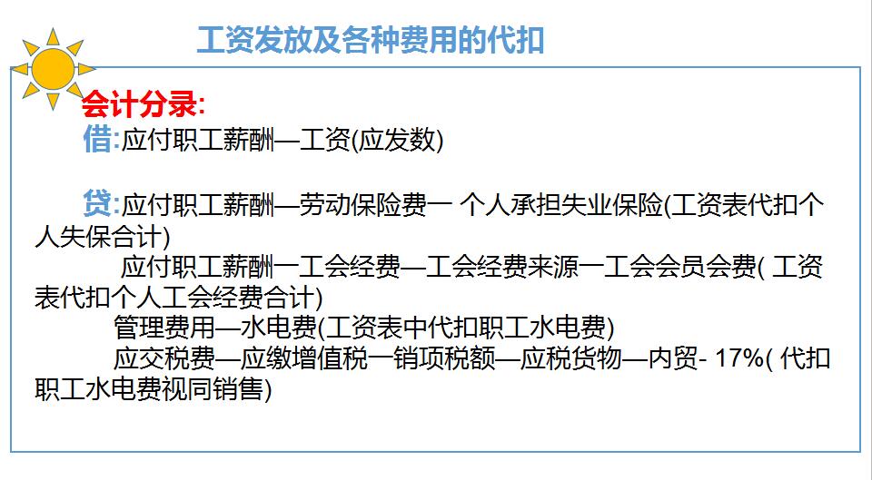 泪奔！财务竟因不会发工资被开？速学“应付职工薪酬”的会计处理