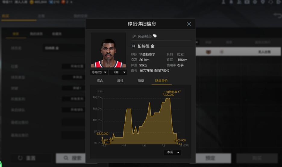 nba2kol2复刻球星哪些好（NBA2Konline2：一位名叫“国王”的球员，伯纳德金霸气何在？）