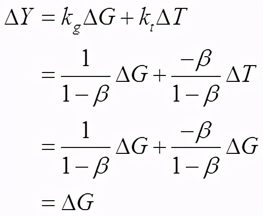 考研真题：湖南大学848经济学综合考研真题及答案解析