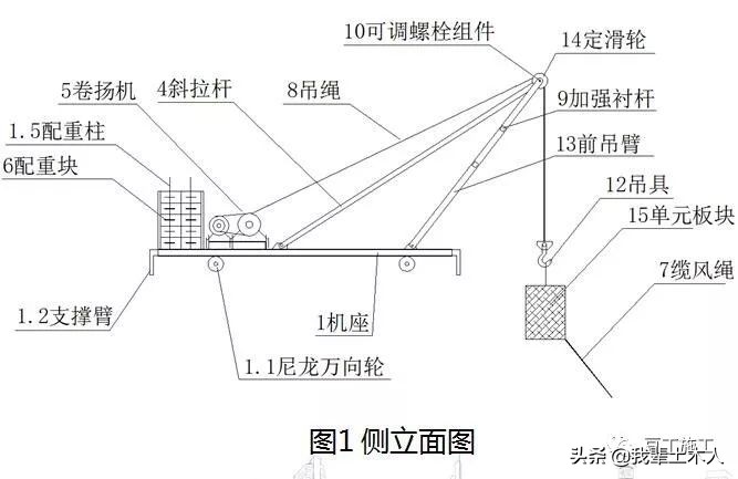 这8种装饰装修工程施工技术你必须要知道