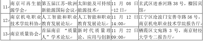 第十三届南京十大“科技之星”诞生！快来看看都有谁